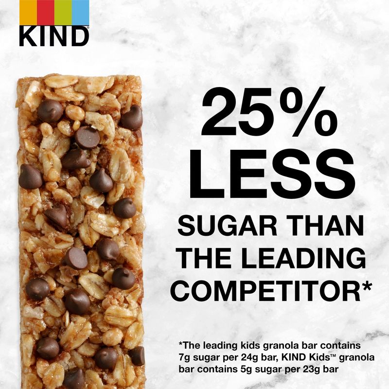 KIND Chewy Chocolate Chip &#38; Peanut Butter Chocolate Chip Bars - 16.2oz/20ct, 4 of 6