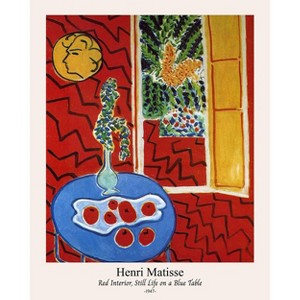 Poster Master Henri Matisse - Red Interior - 1 of 2