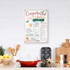 Northlight 17.25" Gingerbread Christmas Cookies Recipe Metal Wall Plaque Sign - 2 of 4