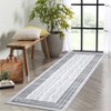 Area Rugs for Bedroom, Living Room Machine Washable Low Pile Area Rugs Machine Washable Large Carpet for Dining Room Playroom Home Office Decor - 2 of 4