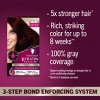 Schwarzkopf Keratin Permanent Hair Color - Ruby Noir - 2.08 fl oz - 2 of 4