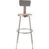 Hampden Furnishings 2pk 25"-33" Adjustable Heavy Duty Steel Barstool with Backrest Gray - 3 of 4