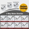 SUMERAIN Handheld/Rain Shower Head 2-in-1 Combo with 8 Spray Settings for Couple, Brushed Nickel - 3 of 4