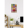 Trends International Fuggler - Grid Framed Wall Poster Prints - 2 of 4