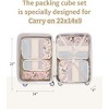 Narwey 6 Set Striped Compression Packing Cubes for Travel Kids Women - 4 of 4