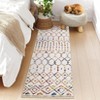 COZONY Vintage Geometric Runner Rug, Washable Low Pile Carpet with Non-Slip Backing for Kitchen Entryway Living Room - 2 of 4