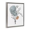 Stupell Industries Lily of the Valley Wildflower, 17" x 21" - 3 of 4