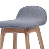 NicBex Wooden Bar Stools Set of 2, Fashion Upholstered Counter Stool Chair with Back for Bar, Kitchen - 3 of 4