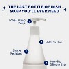 LunaLulinlk Dish Soap Glass Dispenser, Shatter Resistant, Stone Gray, 2 Pack, 14 oz - 4 of 4