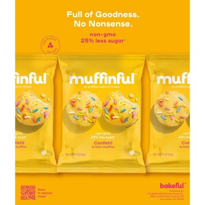 Muffinful Confetti Mini Muffins - 8.5oz/20ct