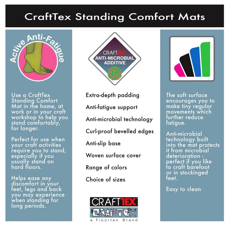 20"x32" Standing Comfort Mat Rectangular - Floortex, 5 of 6