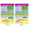 NewPath Learning Math Bulletin Board Chart Set, Addition & Subtraction, Set of 6 - 4 of 4