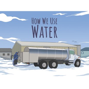 How We Use Water - (Nunavummi Reading) by  Arvaaq Press (Paperback) - 1 of 1