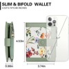 Clotth Womens Wallet - RFID Blocking Stylish Floral Vegan Leather Wallet - Credit Card Holder with Zipper Coin Pocket for Daily Use & Travel - 3 of 4