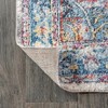 Manisa Vintage Medallion Area Rug  - JONATHAN Y - 4 of 4