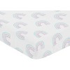 Sweet Jojo Designs Girl Baby Fitted Crib Sheet Rainbow Pink and Blue - 3 of 4
