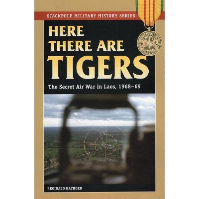 Here There Are Tigers - (Stackpole Military History) by  Reginald Hathorn (Paperback)