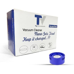 Topvacuumparts Replacement Vacuum Rear Filter fits For Dyson V7 / V8 Absolute and Animal Vacuums, Post Motor Filter Fit for HH11/SV10/SV11 #967478-01 - 1 of 4