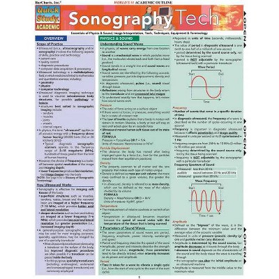 Sonography Tech - (Quickstudy: Academic) by  Kathryn Almquist (Poster)
