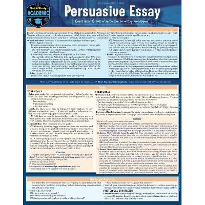 Persuasive Essay - by  Kathryn Jacobs (Poster)
