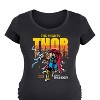 Women's - Marvel - Thor Pixelated - 2 of 4