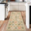 Boho Floral Area Rug , SoftFaux Wool Shag Rugs Farmhouse Washable Anti Slip Large Carpet Rug for Entryway Bedroom Living Room Hallway and Laundry Room - 2 of 4