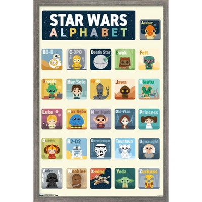 Trends International Star Wars: Saga - Alphabet Framed Wall Poster ...