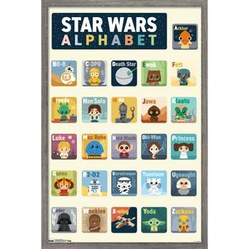 Trends International Star Wars: Saga - Alphabet Framed Wall Poster Prints