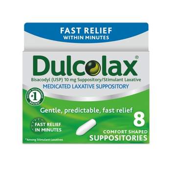 Dulcolax Gentle and Predictable Fast Relief Laxative Suppositories - 8ct