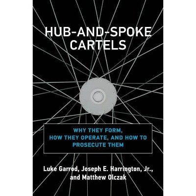 Hub-And-Spoke Cartels - by  Luke Garrod & Joseph E Harrington & Matthew Olczak (Paperback)