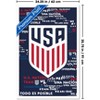 Trends International US Soccer - Logo 25 Framed Wall Poster Prints - 3 of 4