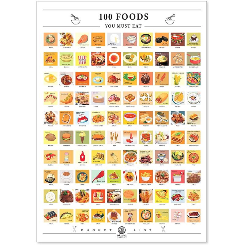 Okuna Outpost Scratch Off Poster, 100 Foods You Must Eat Bucket List, Wall Decor (23.5 x 16.5 Inches), 5 of 6