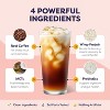 Javvy Protein Coffee - Premium Whey Protein & Instant Iced Coffee - 100% Arabica Coffee - Zero Artificial Flavors & Sweeteners, 20 Servings - 4 of 4