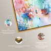 Art Remedy Doll Memories - Rainbow Vibes Colorful Abstract Wall Art Framed - 4 of 4