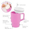 LunaLulinlk Tumbler – Adorable 9 oz. Training Cup with Toddler-Friendly Straw and Handle, Cotton Candy - 2 of 4