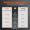 VEVOR Chimney Cap, 17 x 17 inch, 304 Stainless Steel Fireplace Chimney Cover, Not Easily Toppled & Practical Accessories & Easy Installation, Silver - 4 of 4
