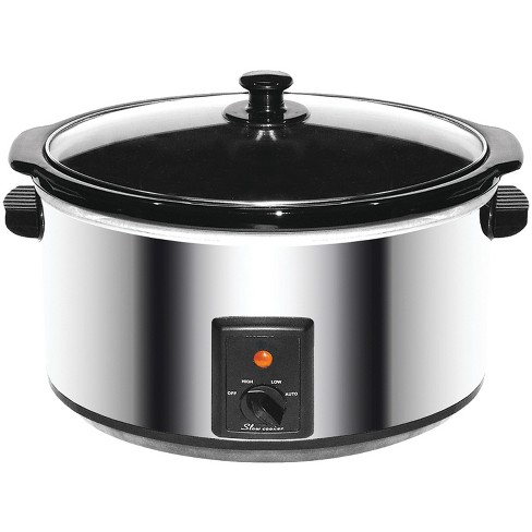 Wattage Wednesday: Wattage used by a Crock Pot 