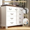 Dresser for Bedroom, Farmhouse Dresser with 9 Drawer, Chest of Drawer with Wooden Legs for Bedroom, Living Room, Hallway - 3 of 4