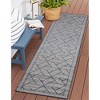 Liora Manne Carmel  Indoor/Outdoor Rug  Navy.. - 3 of 4