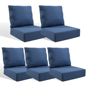 Buenhomino 6-inch Outdoor Cushion Set, 24"x24" Replacement Water Resistant Zippered Cushion for Chairs,8 Colors - 1 of 4