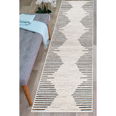 Cream and Beige Synthetic Stripe Runner Rug 2'x7'