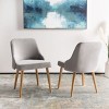 Lulu Upholstered Dining Chair (Set of 2) - DCH6200 - Safavieh - 3 of 4