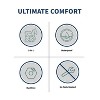 LunaLulinlk Kitchen Caddy 4 in 1, Scrub Sponge, Soap Dish Brush, Dish Cloth, Kitchen Sink Organizer, Adhesive Hooks For Quick - 3 of 4