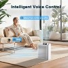 Teendow Air Purifier for Room up to 2200 sq FT with APP Contorl, LED Touch Panel, PM2.5 Air Quality Monitor, 6 Speeds - 4 of 4