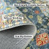 2x6 Modern Washable Geometric Rug Non-Slip Foldable Carpet with Good Backing,Soft Surface,Stain Resistant and Light Indoor Decor-Green - 4 of 4