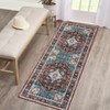 Vintage Floral Medallion Area Rugs for Living Room Dining Room, Retro Accent Low Pile Floor Carpet for Bedroom Home Office - 3 of 4
