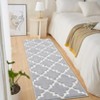 Modern Rug Non Slip Low Pile Rug Soft Contemporary Throw Floor Cover Foldable Indoor Carpet for Living Room Bedroom Playroom Nursery - 4 of 4