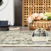 Washable Vintage Runner Rug, Low Pile Oriental Carpet, Non-Slip Kitchen/Bath Entryway Mat, Stain-Resistant Indoor Carpet - 4 of 4