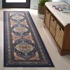 Journey JNY105 Power Loomed Machine Washable Skid-Resistant Indoor Rugs - Safavieh - 2 of 4