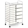 Costway 15-Drawer Trolley with Chrome Plated Metal Frame & Lockable Universal Wheels White/Black/Clear/Multicolor - 2 of 2